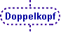  Doppelkopf 