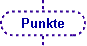  Punkte 