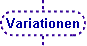  Variationen 